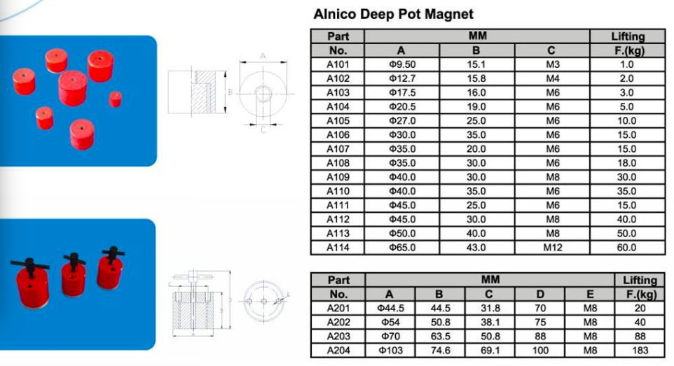 AlNiCo Deep Pot magnets
