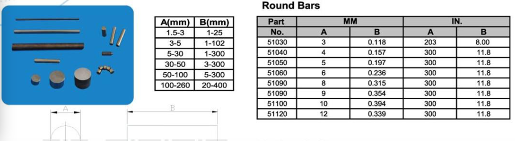 alNiCo Round Bars