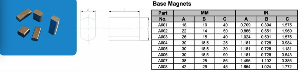 AlNiCo Base Magnets