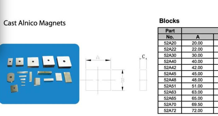 Cast AlNiCo Magnets