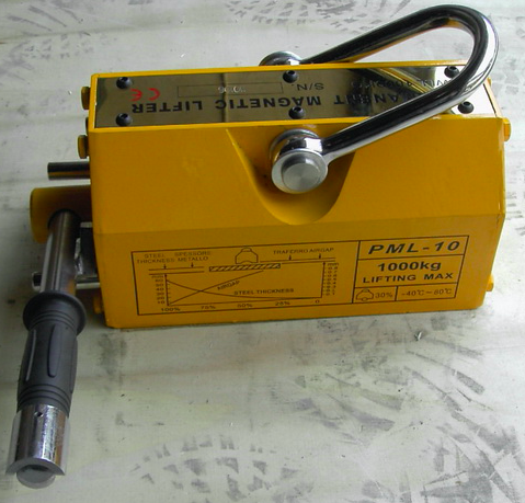 Permanent Magnetic Lifter